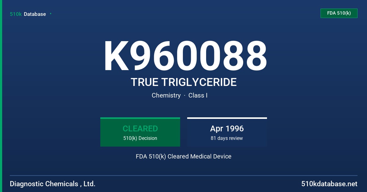 K960088 TRUE TRIGLYCERIDE FDA 510(k) Cleared Medical Device