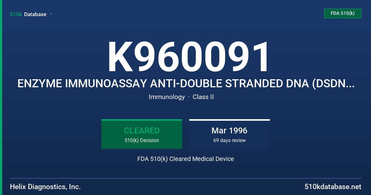 K960091 ENZYME IMMUNOASSAY ANTI-DOUBLE STRANDED DNA (DSDNA) TEST KIT FDA 510(k) Cleared Medical Device