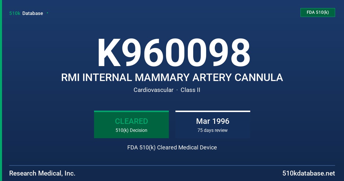 K960098 RMI INTERNAL MAMMARY ARTERY CANNULA FDA 510(k) Cleared Medical Device