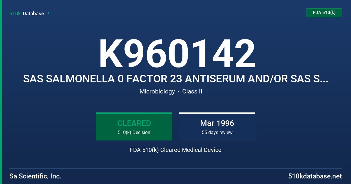K960142 SAS SALMONELLA 0 FACTOR 23 ANTISERUM AND/OR SAS SLAMONELLA 0 GROUP G2 FACTOR 23 ANTISERUM FDA 510(k) Cleared Medical Device