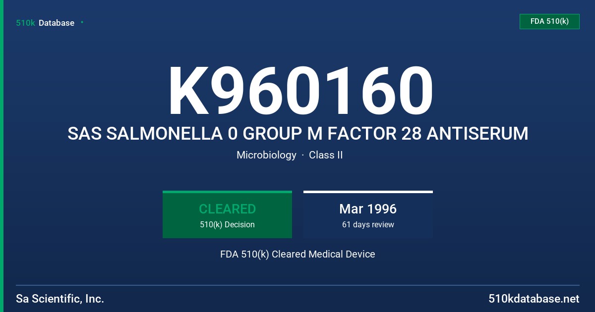 K960160 SAS SALMONELLA 0 GROUP M FACTOR 28 ANTISERUM FDA 510(k) Cleared Medical Device
