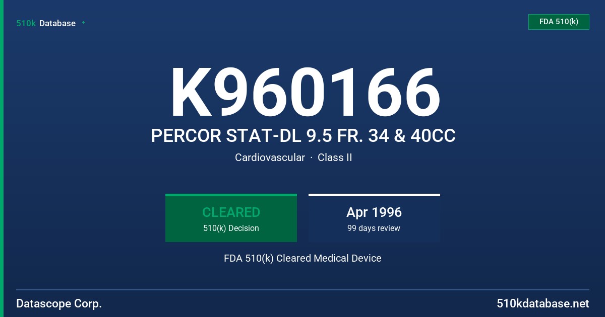 K960166 PERCOR STAT-DL 9.5 FR. 34 & 40CC FDA 510(k) Cleared Medical Device