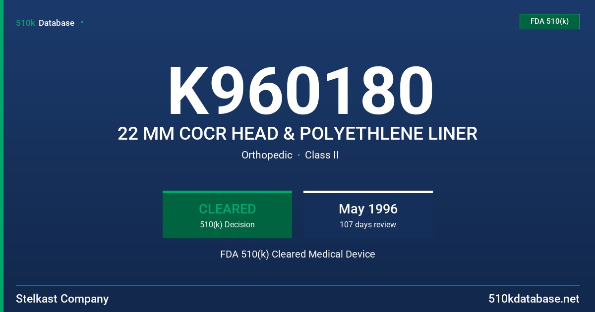 K960180 22 MM COCR HEAD & POLYETHLENE LINER FDA 510(k) Cleared Medical Device