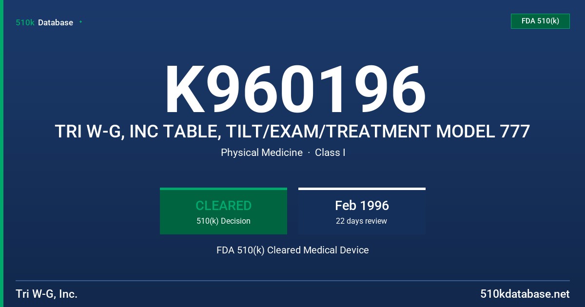 K960196 TRI W-G, INC TABLE, TILT/EXAM/TREATMENT MODEL 777 FDA 510(k) Cleared Medical Device