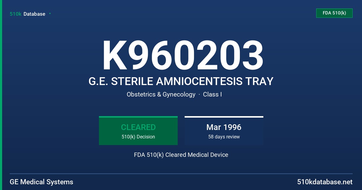K960203 G.E. STERILE AMNIOCENTESIS TRAY FDA 510(k) Cleared Medical Device