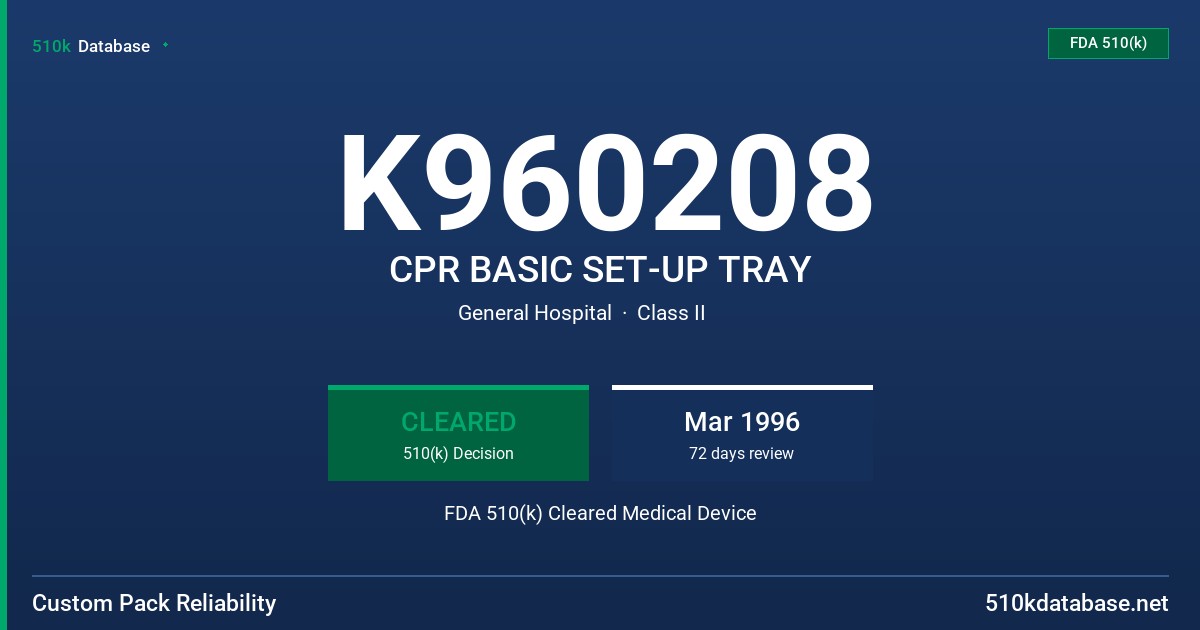 K960208 CPR BASIC SET-UP TRAY FDA 510(k) Cleared Medical Device