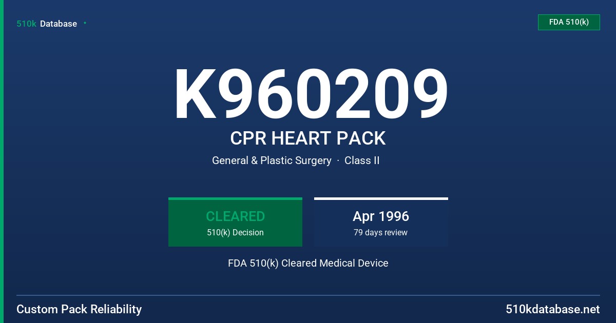 K960209 CPR HEART PACK FDA 510(k) Cleared Medical Device
