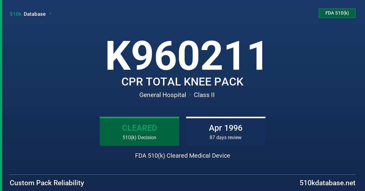 K960211 CPR TOTAL KNEE PACK FDA 510(k) Cleared Medical Device