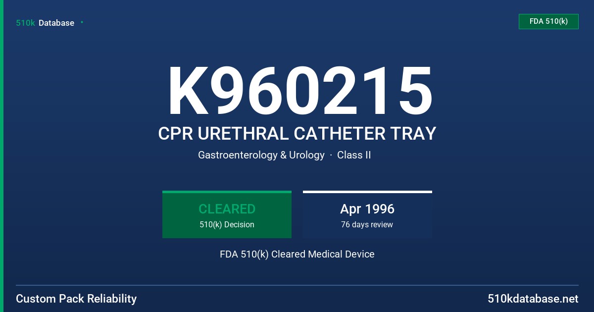 K960215 CPR URETHRAL CATHETER TRAY FDA 510(k) Cleared Medical Device