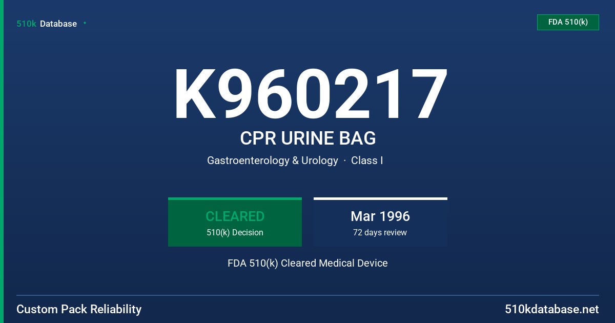 K960217 CPR URINE BAG FDA 510(k) Cleared Medical Device