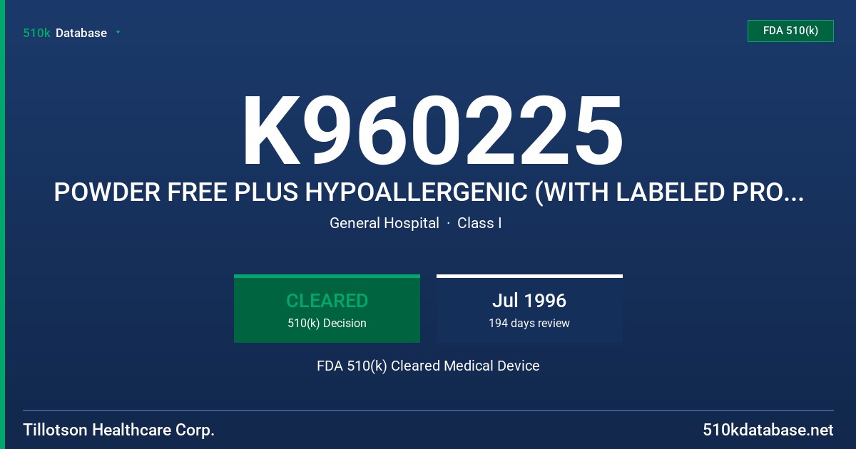 K960225 POWDER FREE PLUS HYPOALLERGENIC (WITH LABELED PROTEIN CONTENT) PATIENT EXAMINATION GLOVES FDA 510(k) Cleared Medical Device