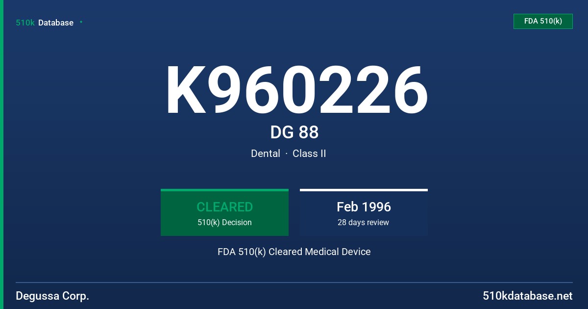 K960226 DG 88 FDA 510(k) Cleared Medical Device
