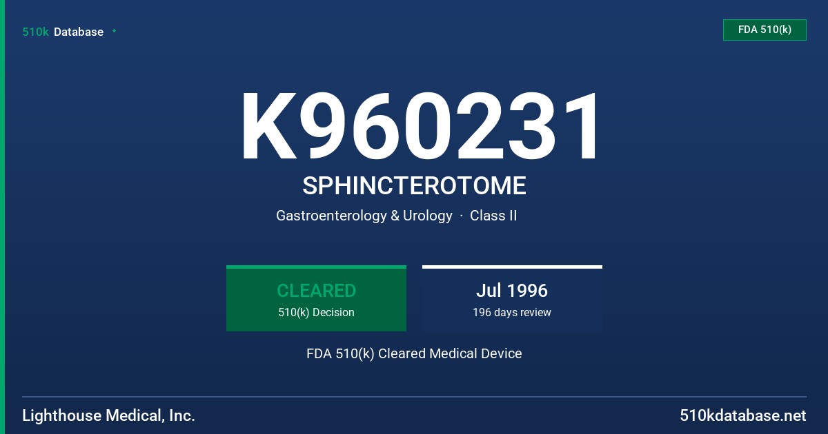 K960231 SPHINCTEROTOME FDA 510(k) Cleared Medical Device