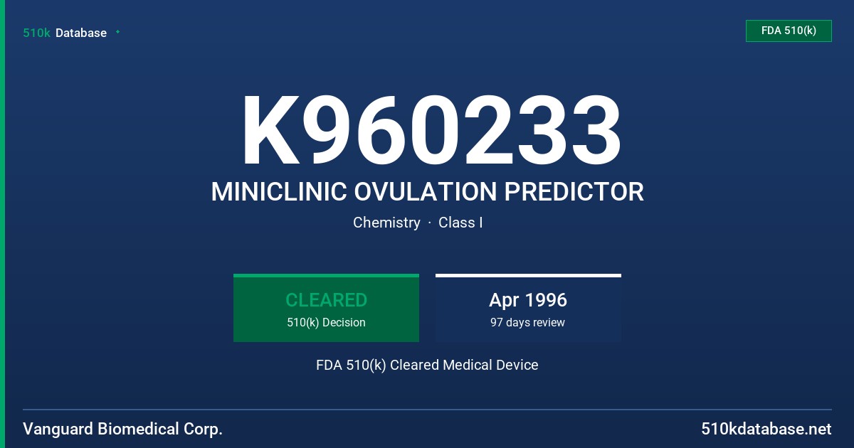 K960233 MINICLINIC OVULATION PREDICTOR FDA 510(k) Cleared Medical Device
