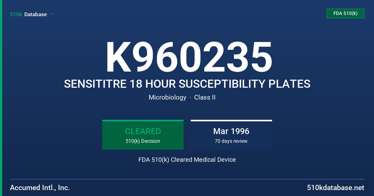 K960235 SENSITITRE 18 HOUR SUSCEPTIBILITY PLATES FDA 510(k) Cleared Medical Device