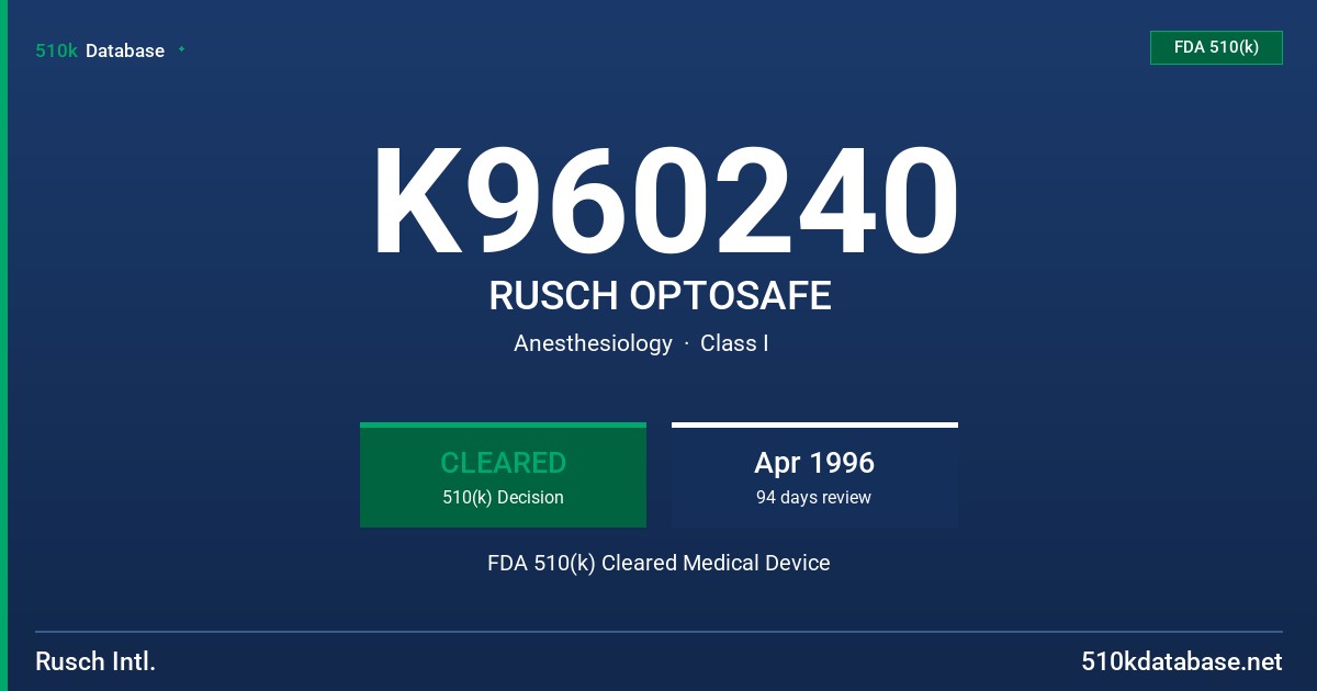 K960240 RUSCH OPTOSAFE FDA 510(k) Cleared Medical Device