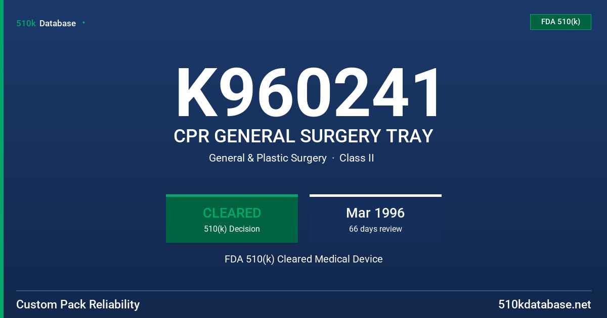 K960241 CPR GENERAL SURGERY TRAY FDA 510(k) Cleared Medical Device