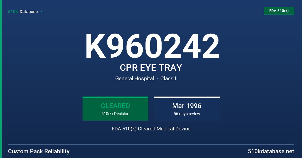 K960242 CPR EYE TRAY FDA 510(k) Cleared Medical Device