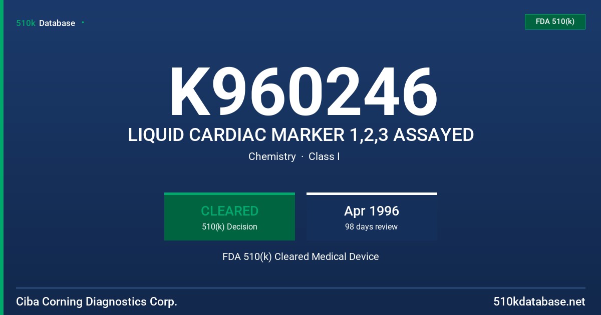 K960246 LIQUID CARDIAC MARKER 1,2,3 ASSAYED FDA 510(k) Cleared Medical Device