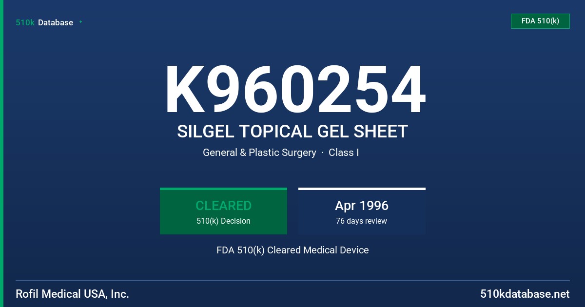 K960254 SILGEL TOPICAL GEL SHEET FDA 510(k) Cleared Medical Device