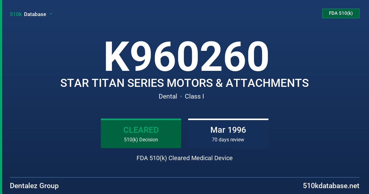 K960260 STAR TITAN SERIES MOTORS & ATTACHMENTS FDA 510(k) Cleared Medical Device