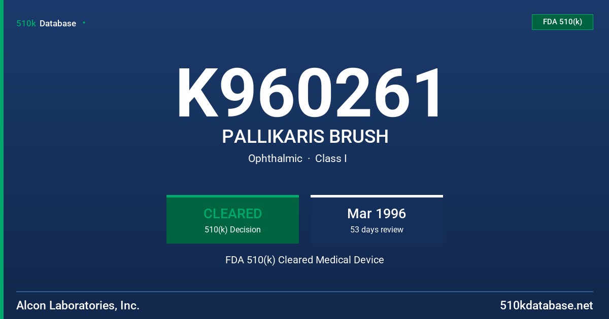 K960261 PALLIKARIS BRUSH FDA 510(k) Cleared Medical Device