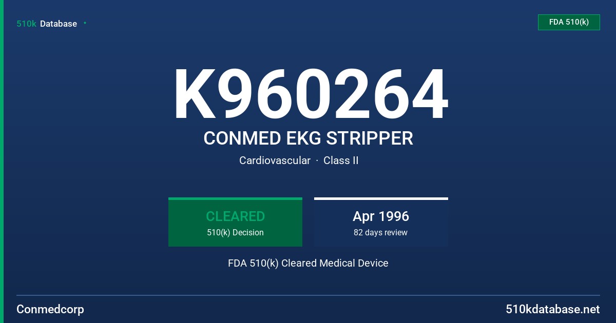 K960264 CONMED EKG STRIPPER FDA 510(k) Cleared Medical Device