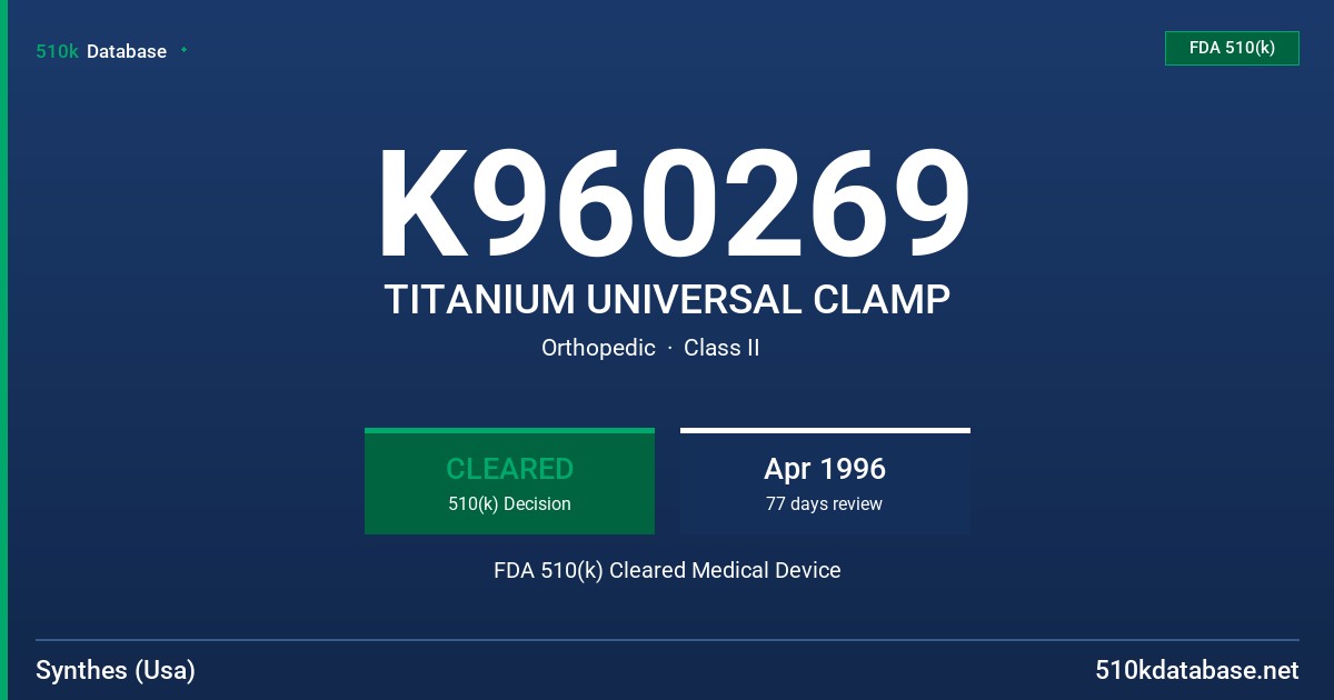 K960269 TITANIUM UNIVERSAL CLAMP FDA 510(k) Cleared Medical Device