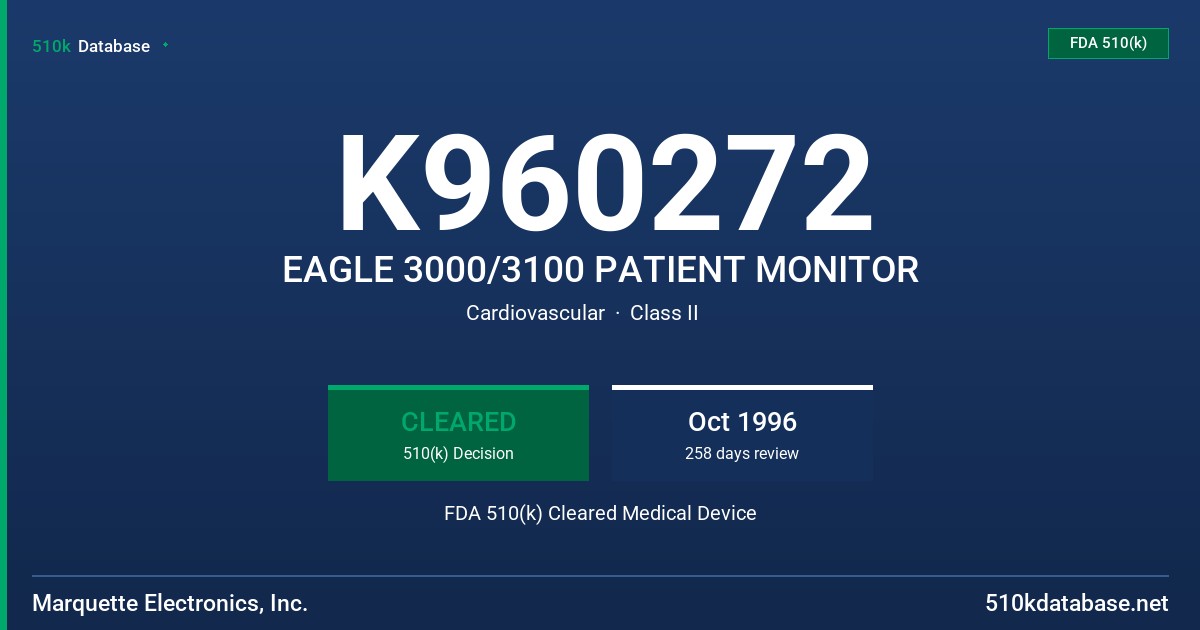 K960272 EAGLE 3000/3100 PATIENT MONITOR FDA 510(k) Cleared Medical Device