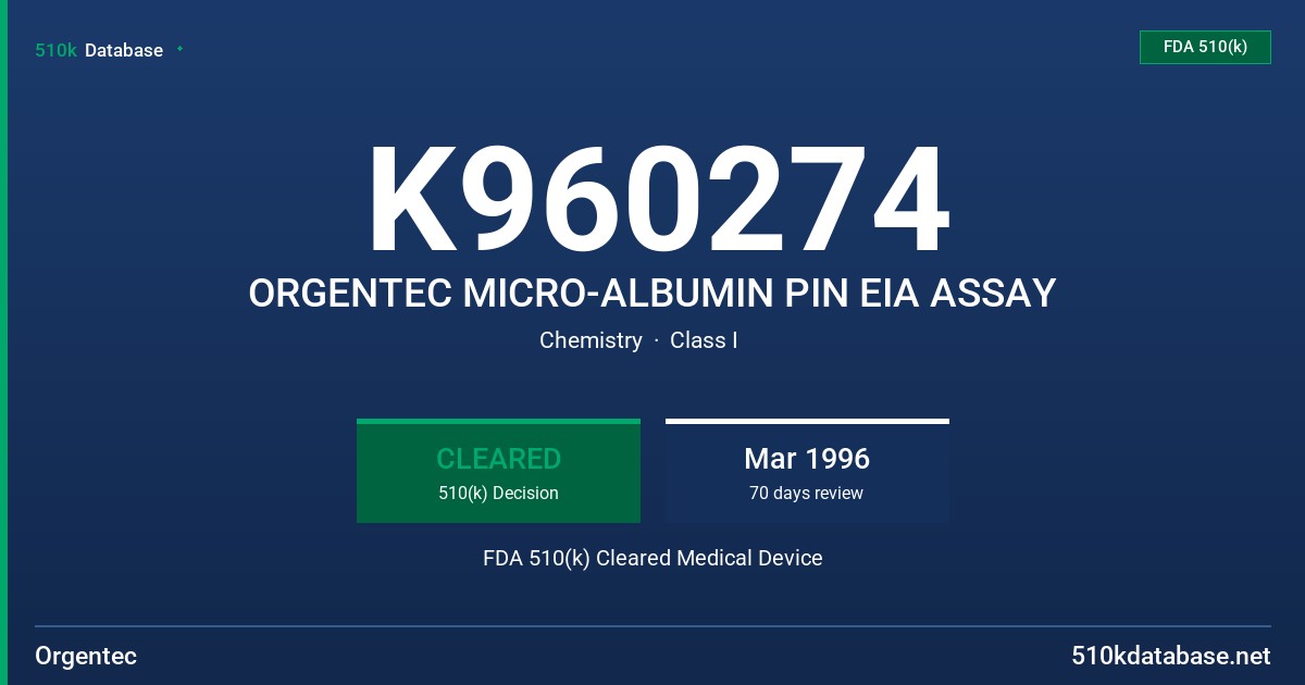 K960274 ORGENTEC MICRO-ALBUMIN PIN EIA ASSAY FDA 510(k) Cleared Medical Device