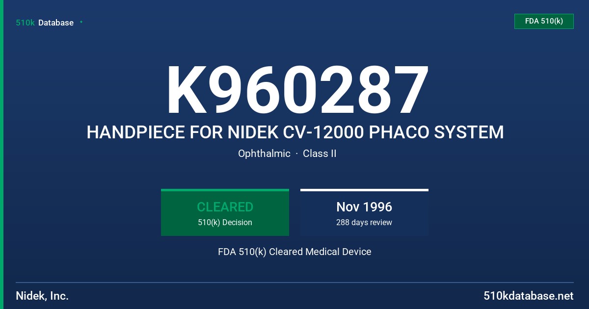 K960287 HANDPIECE FOR NIDEK CV-12000 PHACO SYSTEM FDA 510(k) Cleared Medical Device