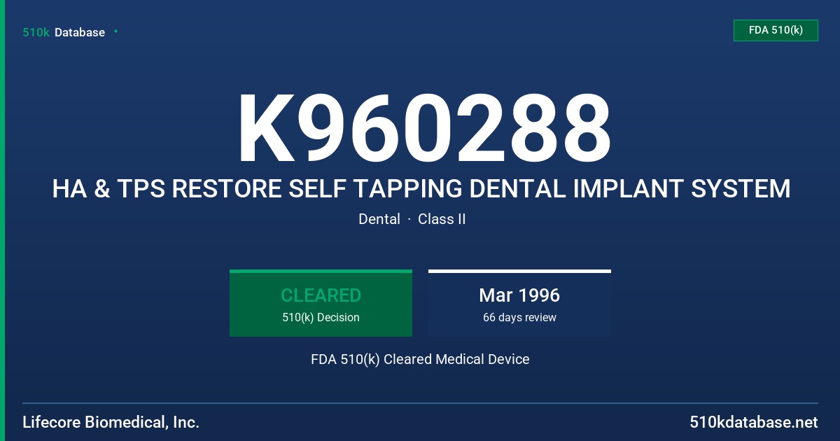 K960288 HA & TPS RESTORE SELF TAPPING DENTAL IMPLANT SYSTEM FDA 510(k) Cleared Medical Device