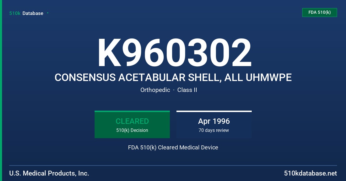 K960302 CONSENSUS ACETABULAR SHELL, ALL UHMWPE FDA 510(k) Cleared Medical Device