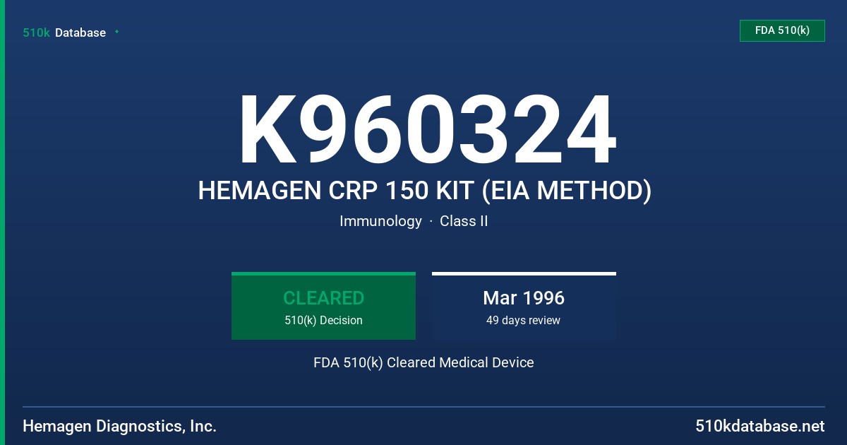 K960324 HEMAGEN CRP 150 KIT (EIA METHOD) FDA 510(k) Cleared Medical Device