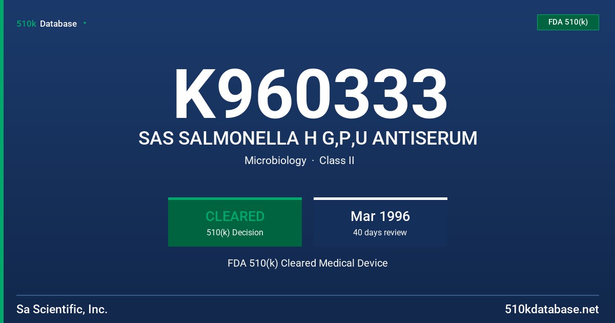 K960333 SAS SALMONELLA H G,P,U ANTISERUM FDA 510(k) Cleared Medical Device