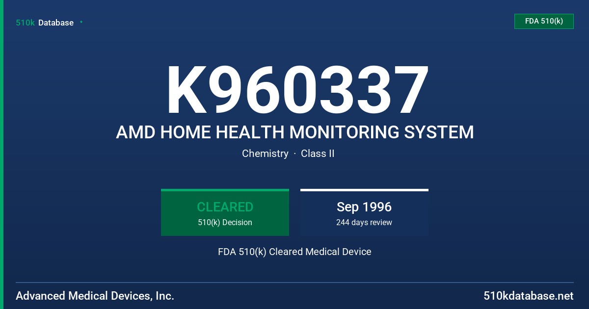 K960337 AMD HOME HEALTH MONITORING SYSTEM FDA 510(k) Cleared Medical Device