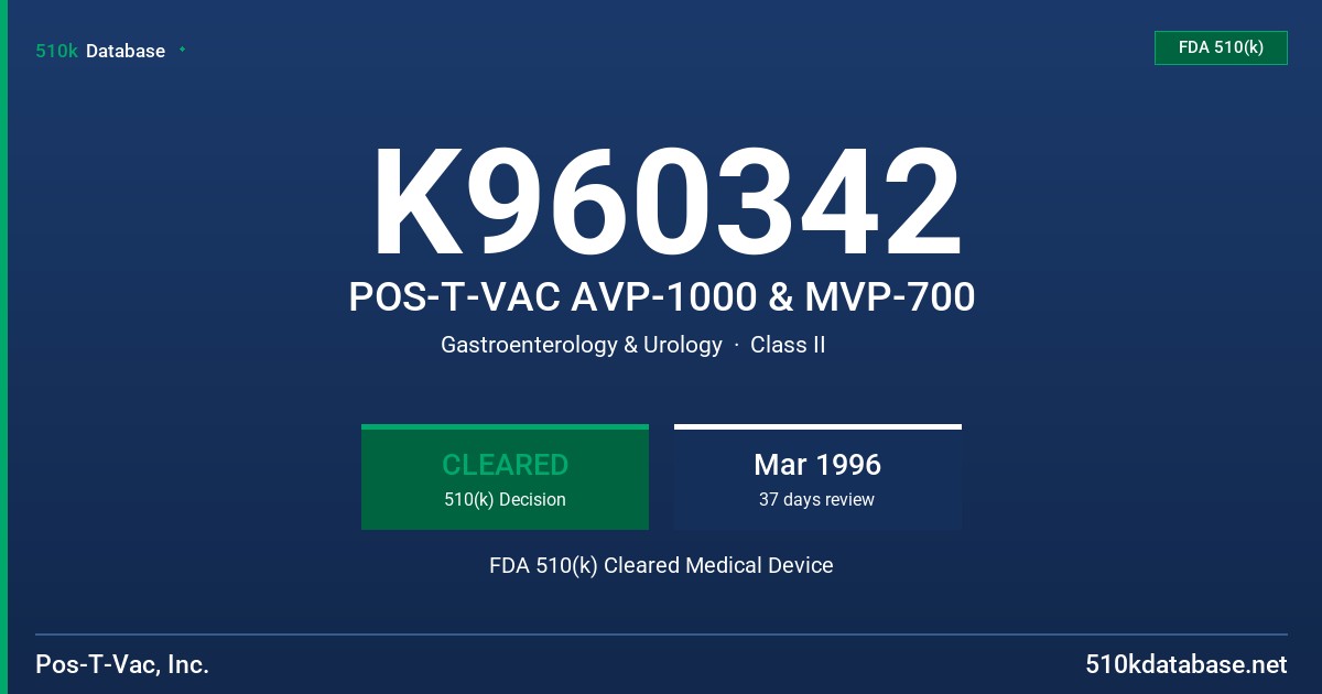 K960342 POS-T-VAC AVP-1000 & MVP-700 FDA 510(k) Cleared Medical Device