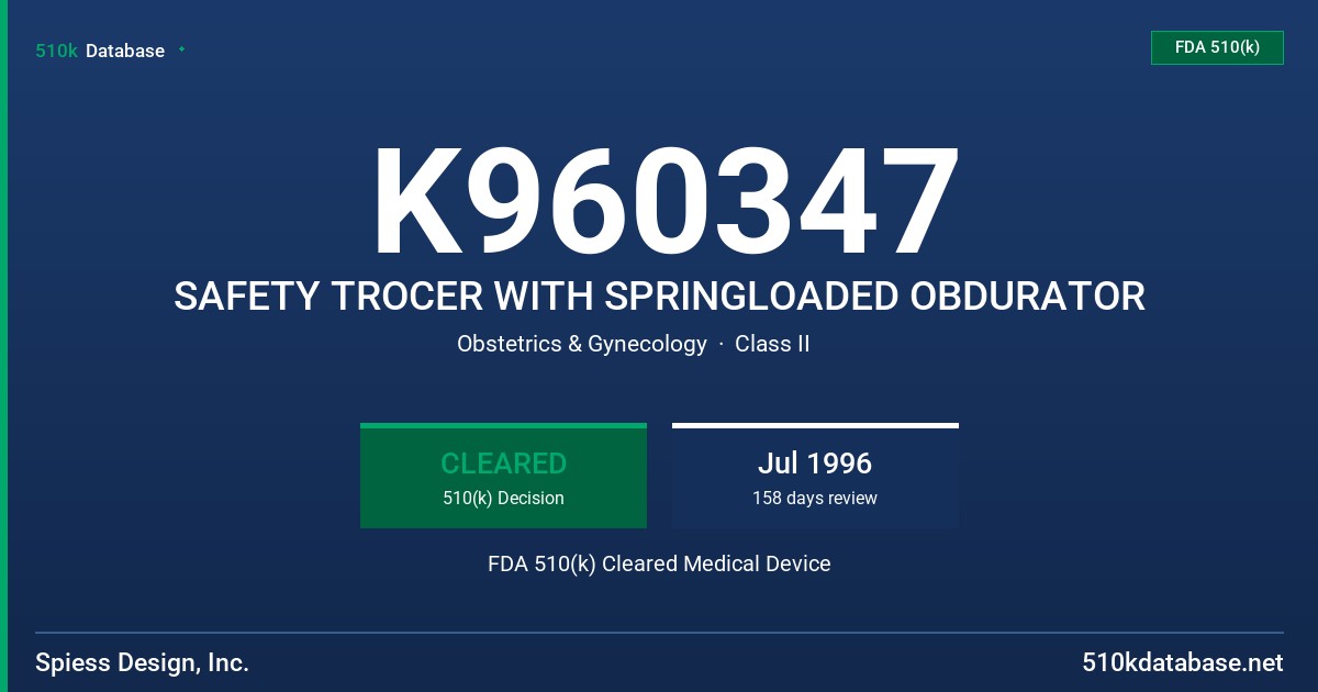 K960347 SAFETY TROCER WITH SPRINGLOADED OBDURATOR FDA 510(k) Cleared Medical Device