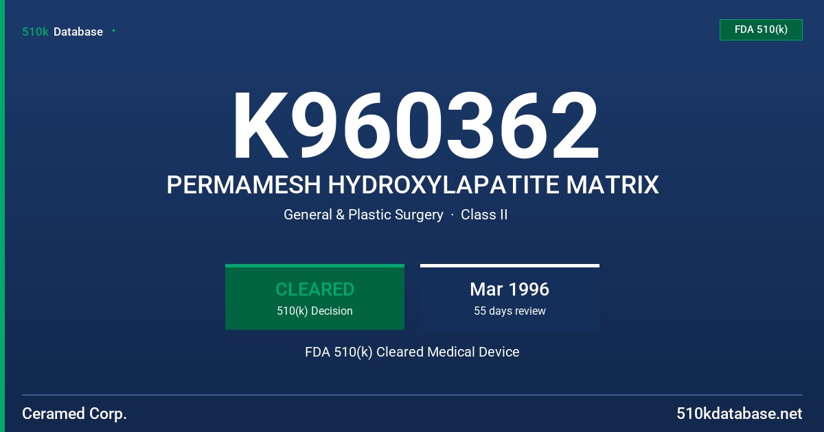 K960362 PERMAMESH HYDROXYLAPATITE MATRIX FDA 510(k) Cleared Medical Device