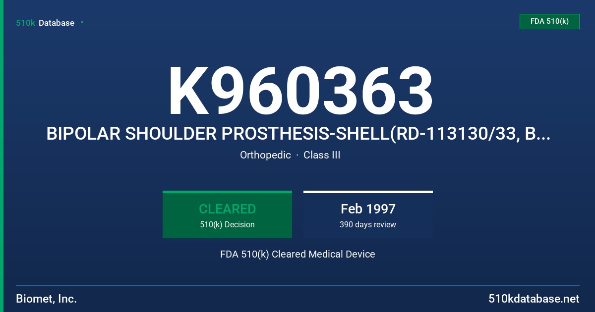K960363 BIPOLAR SHOULDER PROSTHESIS-SHELL(RD-113130/33, BIANGULAR MODULAR HEAD(RD-113101/41/42,BIOMODULAR MODULAR HEAD(RD-113143 FDA 510(k) Cleared Medical Device