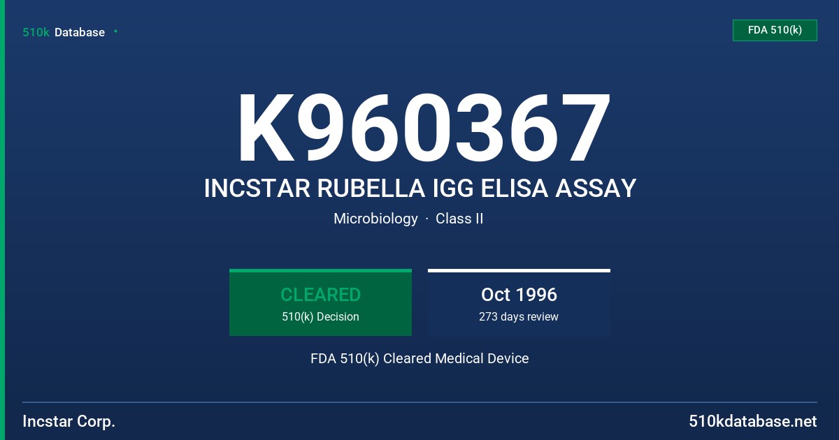 K960367 INCSTAR RUBELLA IGG ELISA ASSAY FDA 510(k) Cleared Medical Device