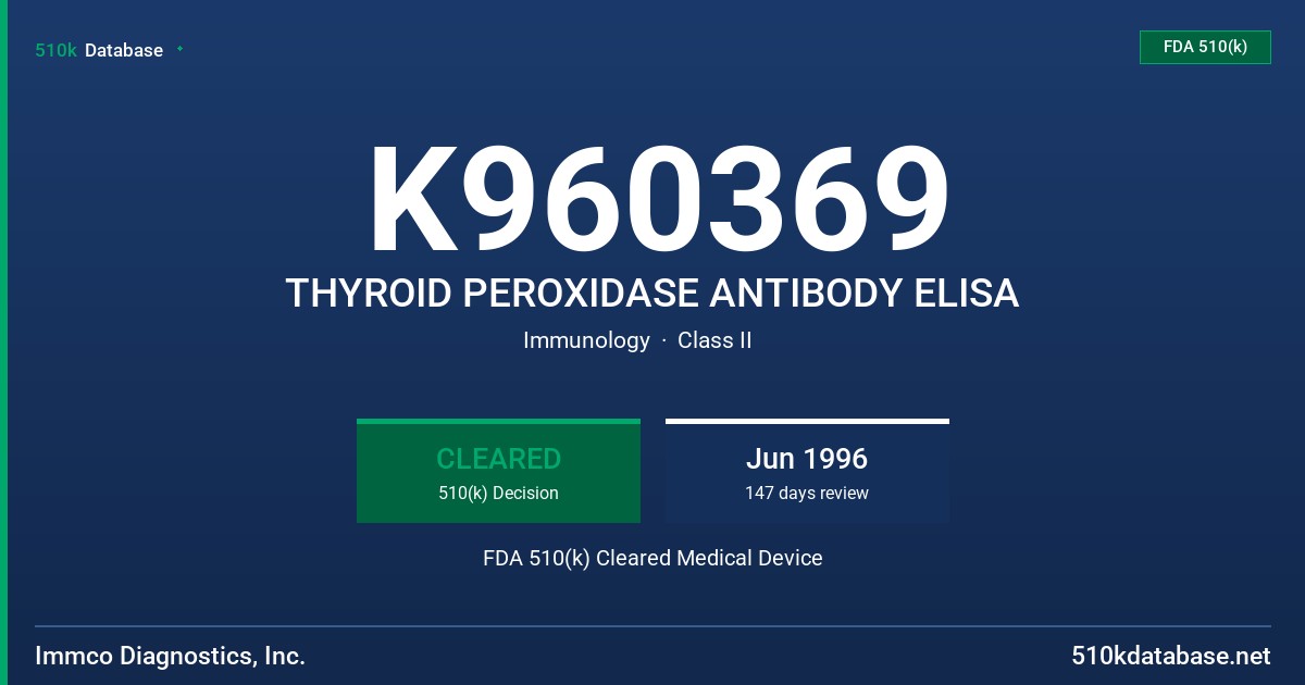 K960369 THYROID PEROXIDASE ANTIBODY ELISA FDA 510(k) Cleared Medical Device