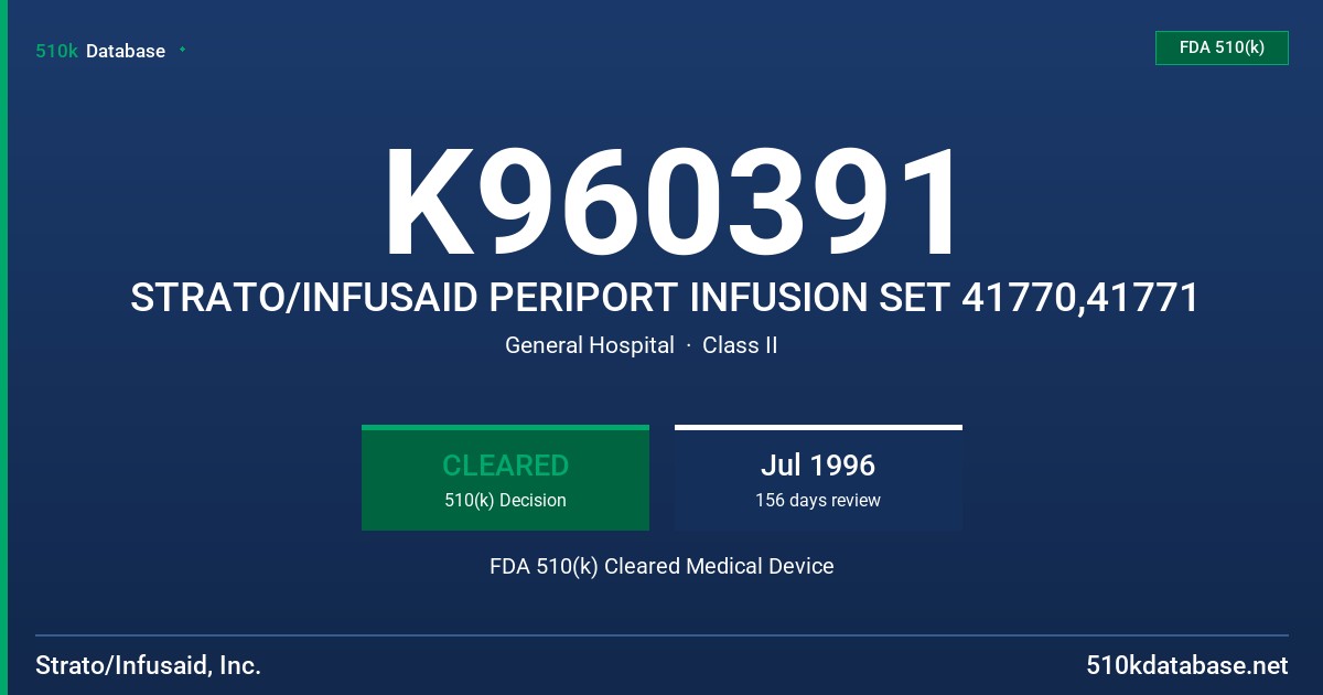 K960391 STRATO/INFUSAID PERIPORT INFUSION SET 41770,41771 FDA 510(k) Cleared Medical Device
