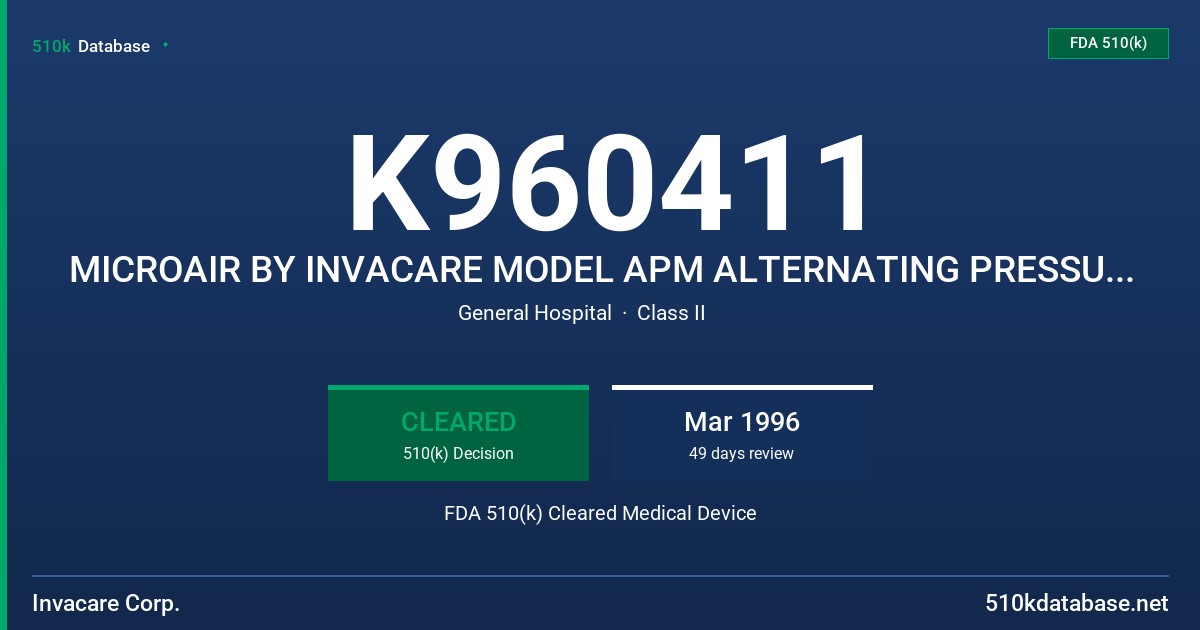 K960411 MICROAIR BY INVACARE MODEL APM ALTERNATING PRESSURE AIR FLOTATION MATRESS FDA 510(k) Cleared Medical Device