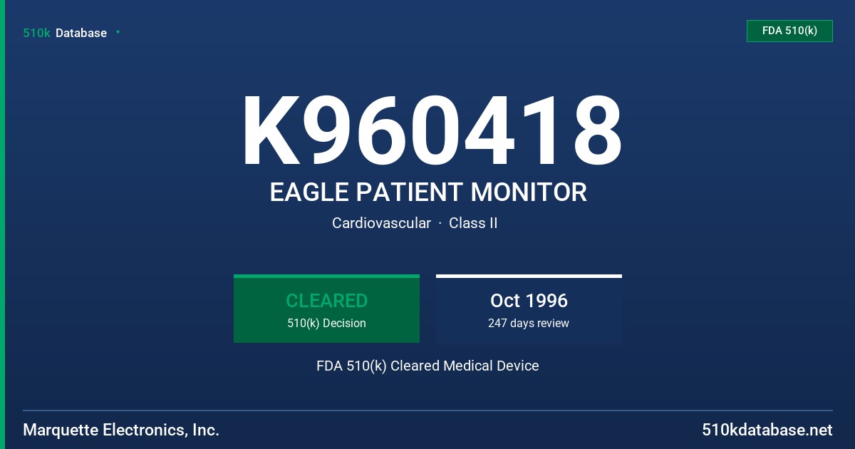 K960418 EAGLE PATIENT MONITOR FDA 510(k) Cleared Medical Device