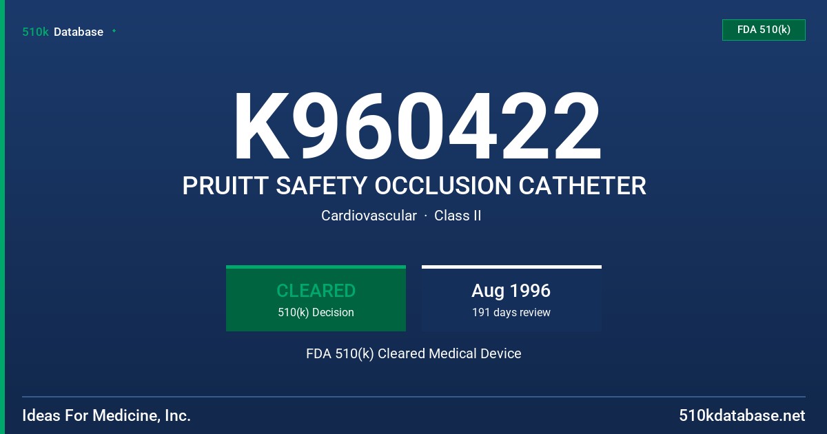 K960422 PRUITT SAFETY OCCLUSION CATHETER FDA 510(k) Cleared Medical Device