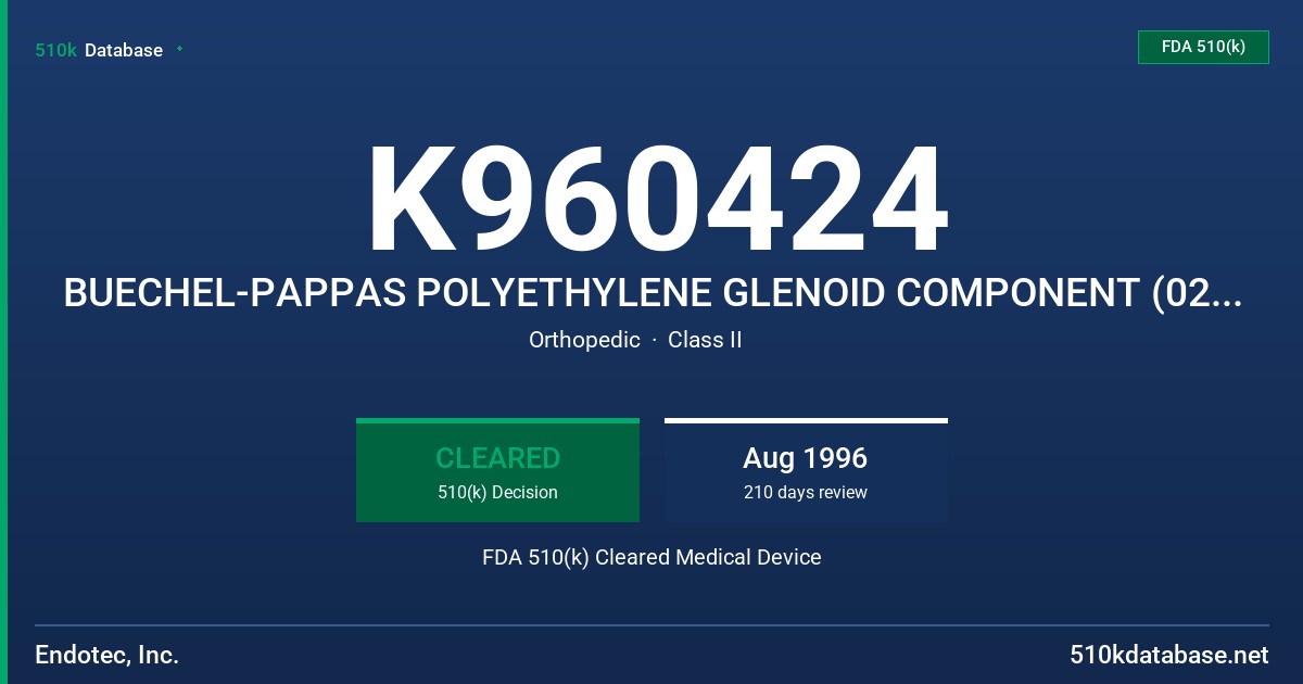 K960424 BUECHEL-PAPPAS POLYETHYLENE GLENOID COMPONENT (02-11-YYXX) NOTE:YY=ID & XX=OD FDA 510(k) Cleared Medical Device