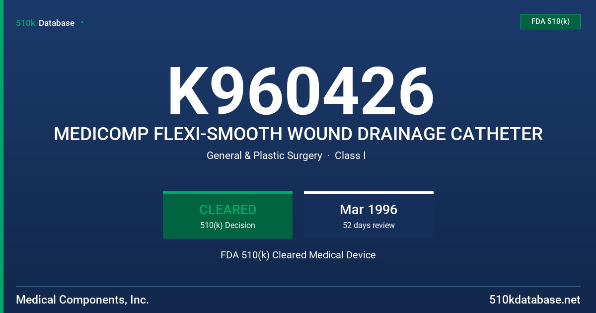 K960426 MEDICOMP FLEXI-SMOOTH WOUND DRAINAGE CATHETER FDA 510(k) Cleared Medical Device