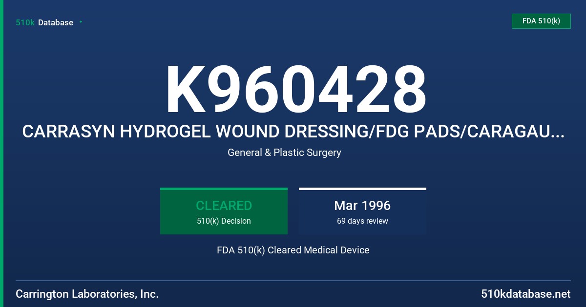 K960428 CARRASYN HYDROGEL WOUND DRESSING/FDG PADS/CARAGAUZE STRIPS/PADS (MODIFICATION) FDA 510(k) Cleared Medical Device