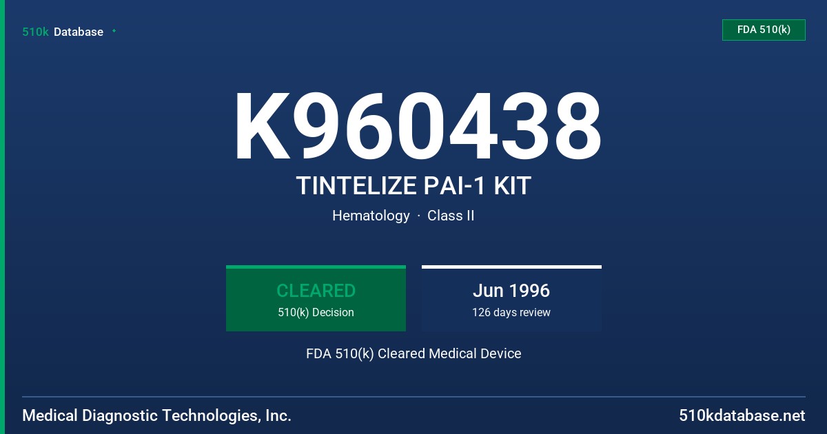 K960438 TINTELIZE PAI-1 KIT FDA 510(k) Cleared Medical Device